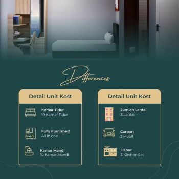 Dijual Unit Apartemen Kost 10-kamar Furnished, Kampus UI Depok, SHM