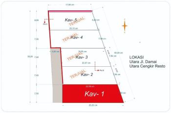 Dijual Tanah Murah Di Yogyakarta