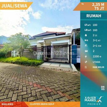 Dijual Rumah Modern Minimalis di Cluster Araya Golf Malang