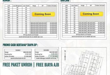 Rumah Islami dlm cluster pinggir jln setu Cipayung, strategis