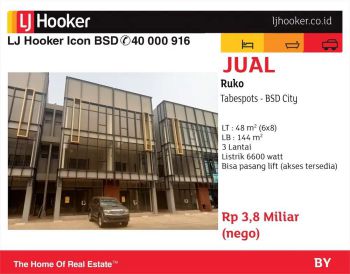 Jual Ruko Tabespots-BSD