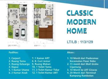 Dijual rumah Jalan inayah kelapa dua wetan, ciracas