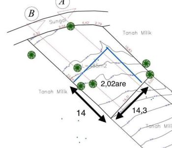 Awesome Land For Lease In Tumbak Bayuh, Udb 003
