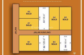 Kawasan Perumahan Bantul Selatan Exit Tol, 1 Jt an