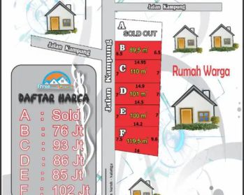 Tanah Deket Exit Tol Tingkir Salatiga