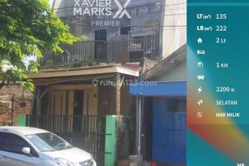 Dijual Ruko 2 Lantai Strategis Dekat Exit Tol di Madyopuro Malang