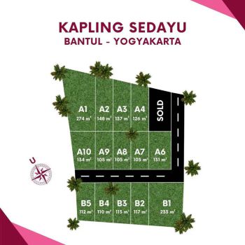 1 Jutaan, Jual Tanah Dekat Pintu Tol Sleman