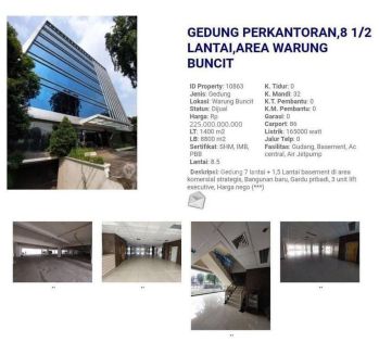 Dijual gedung kantor brand New 8.5 lantai area mampang