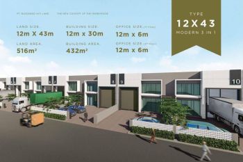 Gudang Industri Blessindo di Legok