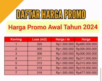 Gawok Investment - Tanah auto cuan.!!