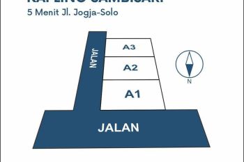 Tanah Dijual Sleman, Dekat Candi Prambanan, Cocok Untuk Hunian