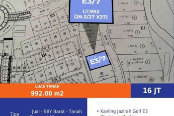 Jual Tanah Citraland Cluster Jazirah Golf E3 Hadap Timur