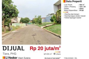 Kavling Cluster Tiara Daerah Phg Gading Serpong Tangerang Selatan