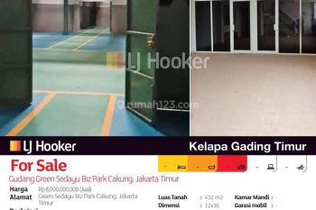 Gudang Green Sedayu Biz Park Cakung, Jakarta Timur