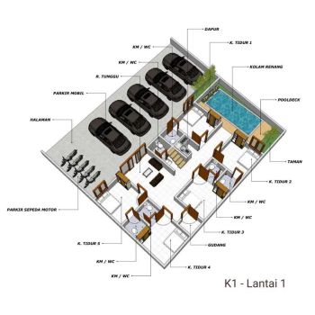 Kost Eksklusif Yogyakarta Dekat Kampus Uii