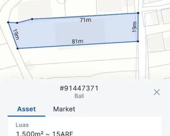 DIJUAL TANAH LOKASI PERERENAN JANTUK ANGSA ZONA KUNING
