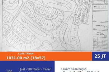 Jual Tanah Citraland Cluster Galeria Golf I2 Hadap Timur