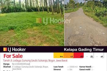 Tanah Jl. Lodaya, Gunung Geulis Sukaraja, Bogor, Jawa Barat