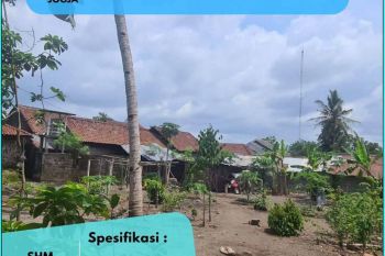 Tanah Jogja, Pekarangan, UII Jl. kaliurang, sleman