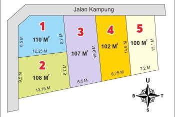 TANAH MURAH DIJUAL DI BENDOSARI SUKOHARJO