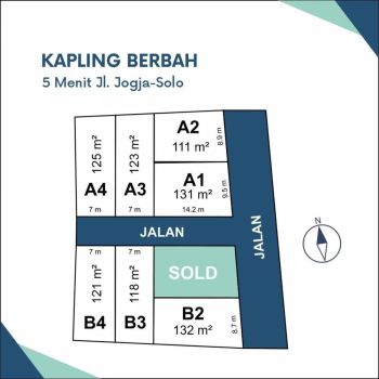 Tanah Jogja Timur Bandara Adisucipto Cocok Bangun Hunian