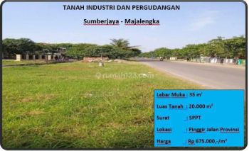 Tanah Industri dan Pergudangan