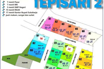 TANAH MURAH DIJUAL DI TEPISARI POLOKARTO SUKOHARJO