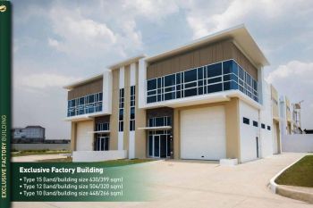 Gudang Griya Idola Bebas Banjir di Cikupa