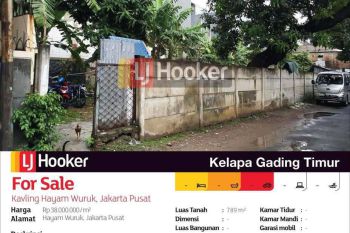 Kavling Jl. Hayam Wuruk, Jakarta Pusat