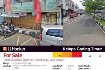 Tanah Jl. Jendral Sudirman Purbalingga, Jawa Tengah