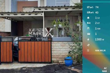 Dijual Hunian Nyaman Siap Huni di Anissa Regency Wonokoyo B303