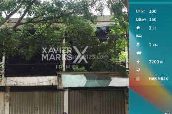 Ruko Nol Jalan Tumenggung Suryo Malang Cocok Semua Usaha