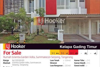 Rumah Scientia Garden Volta Summarecon Serpong, Tangerang, Banten