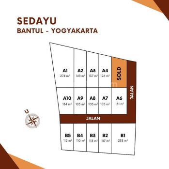 Investasi Untung, 1 Jutaan Miliki Tanah Di Kawasan Indstri Sedayu