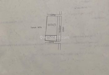 Tanah 35m2 Langka Jarang Ada Dalam Kota Denpasar Bali