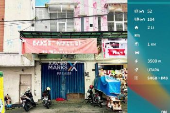 Termurah Ruko Lokasi Strategis di Soekarno Hatta Kota Malang