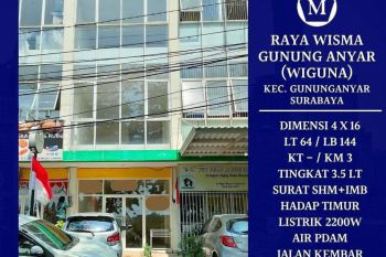 Ruko Raya Wisma Gunung Anyar Wiguna Surabaya Timur Siap Huni Murah dkt Tenggilis