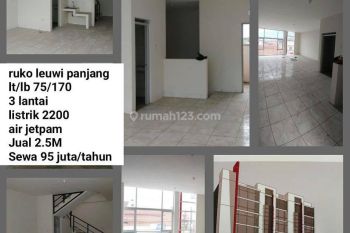 Sewa Jual Ruko di Leuwi Panjang