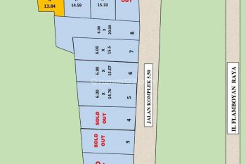 Rumah Perumahan Mini Cluster Termurah di Setiabudi Kota Medan.