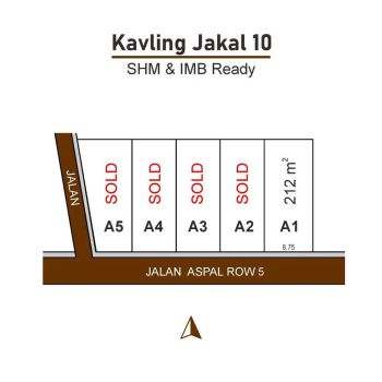 Dekat Jalan Kaliurang Jogja, Tanah Belakang Pasar Gentan, Jakal Km.10