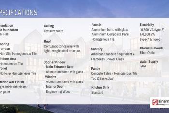 Delrey Biztown BSD Cocok Untuk Usaha & Tempat Tinggal