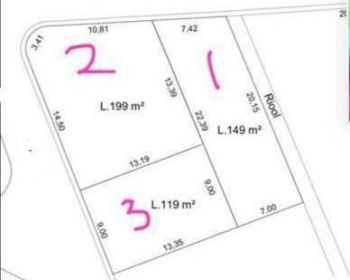 Tanah Jalan Reog Sayap Turangga Bandung