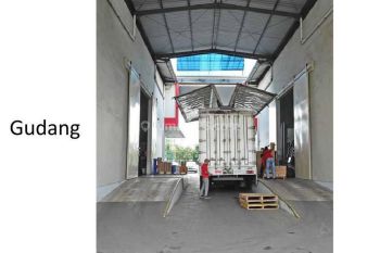 Gudang 3500 m Bagus Cipondoh, Tangerang