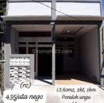 thumbnail-rumah-abu-abu-harga-kelabu-di-sektor-v-pondok-ungu-4709-rc-0