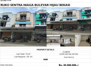 Rent Ruko: Ruko siap pakai