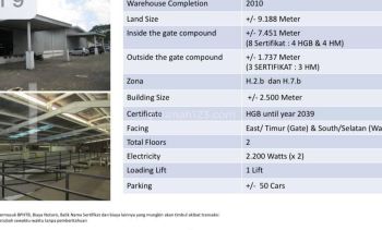 Dijual Pabrik di Kebagusan Raya Jakarta Selatan