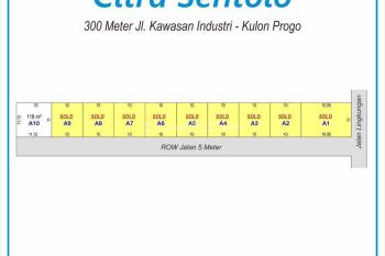 Area Industri Sentolo Jogja Bernilai Investasi Tinggi