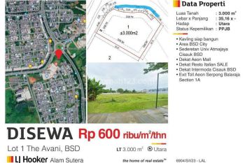 Kavling siap bangun dekat pasar intemoda . Stasiun cisauk. sebelah kampus la