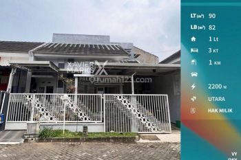 Dijual Rumah Semi Furnished di Perumahan Green Living Residence,gadang Malang