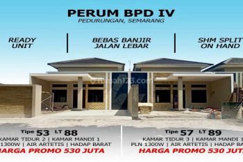 Dijual Rumah Baru Siap Huni Pedurungan Semarang
